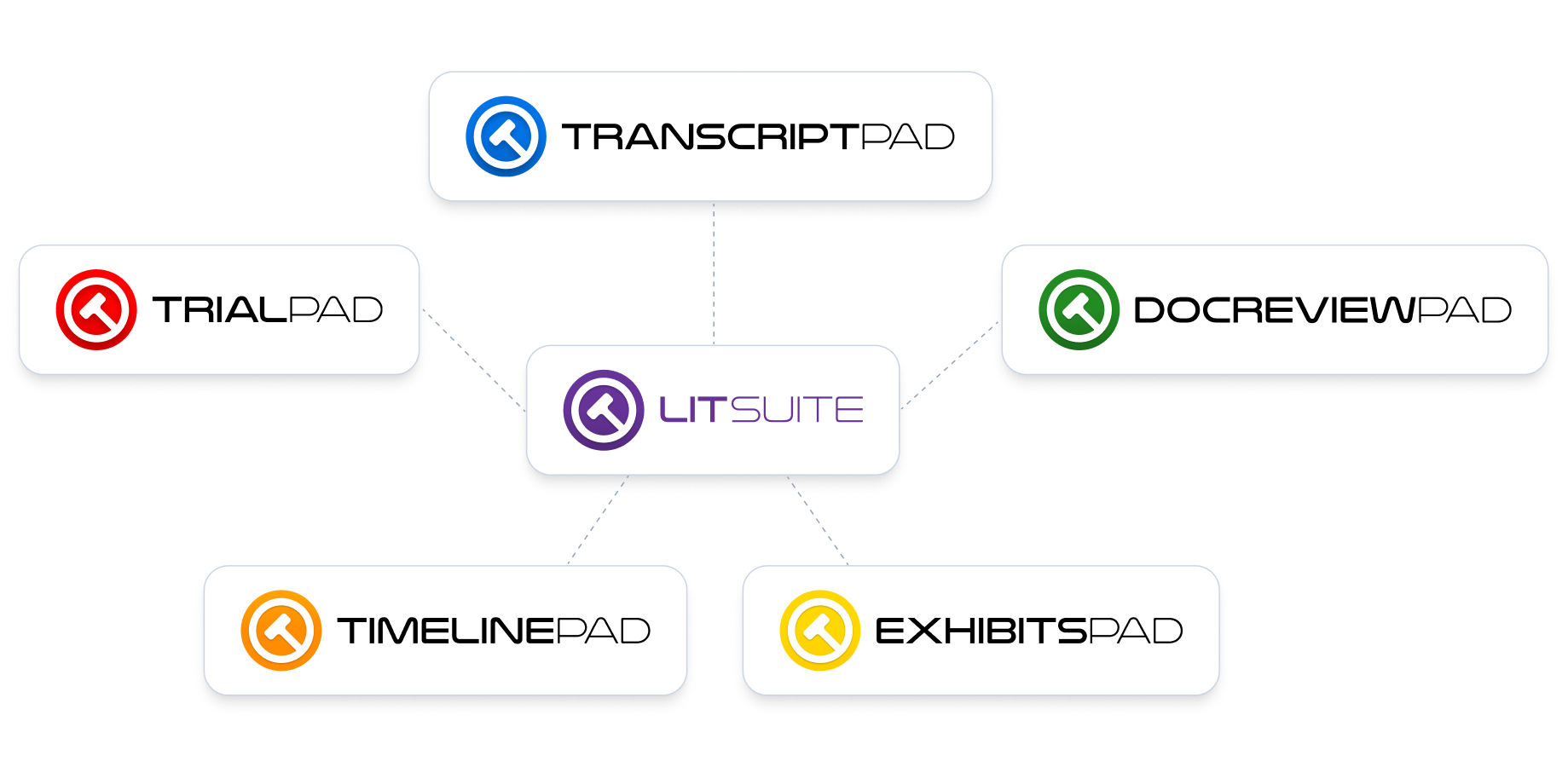 lit suite graphic